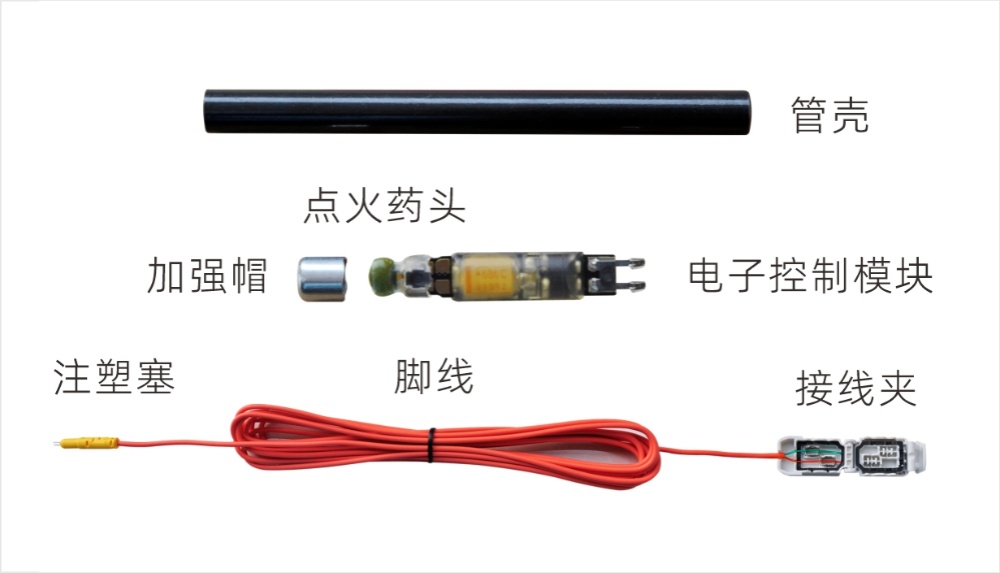 宏雷——起爆系统系列-星空娱乐
