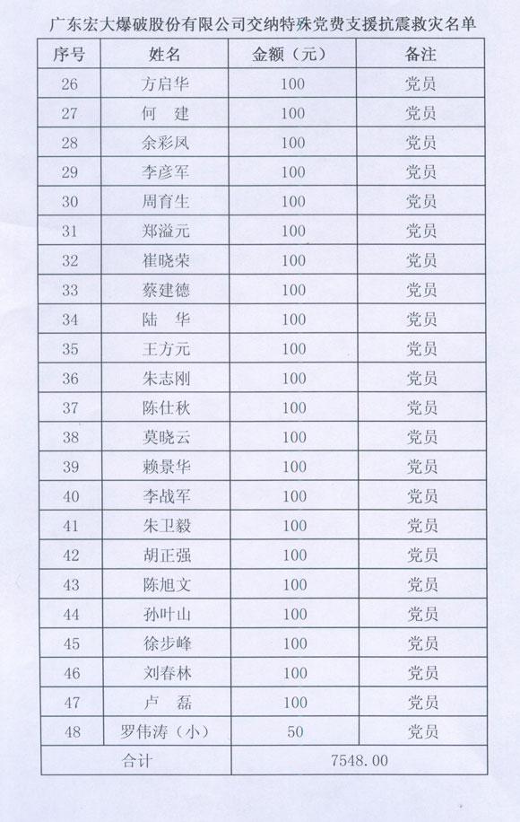 星空娱乐-梦想照进现实,起劲成绩未来!