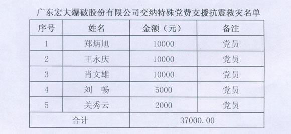 星空娱乐-梦想照进现实,起劲成绩未来!