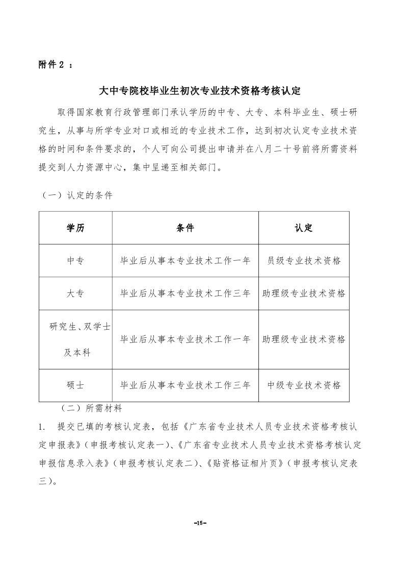 星空娱乐-梦想照进现实,起劲成绩未来!