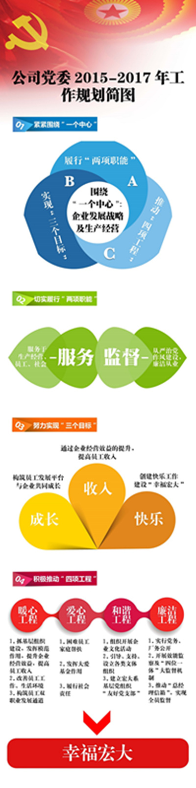星空娱乐-梦想照进现实,起劲成绩未来!
